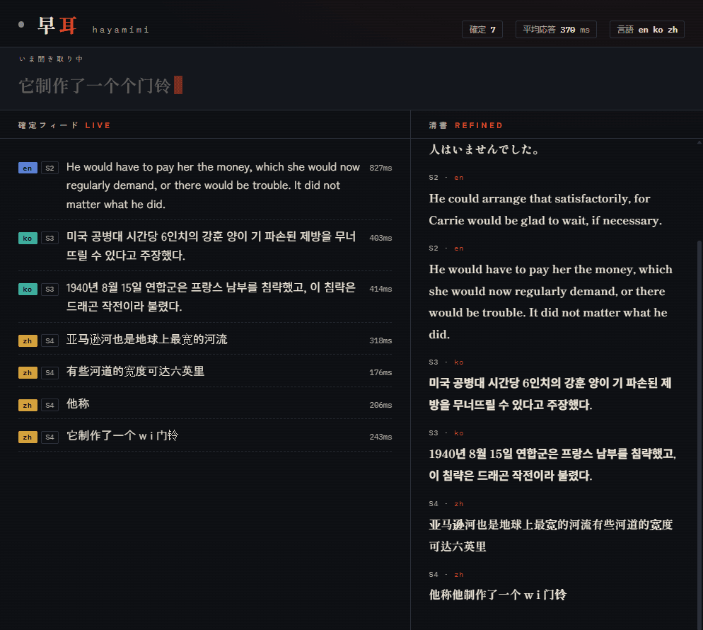 hayamimi screenshot